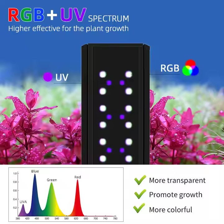Luces para Acuario WEEK AQUA S - Aquarium Plant Light Spectrum reseña y precio