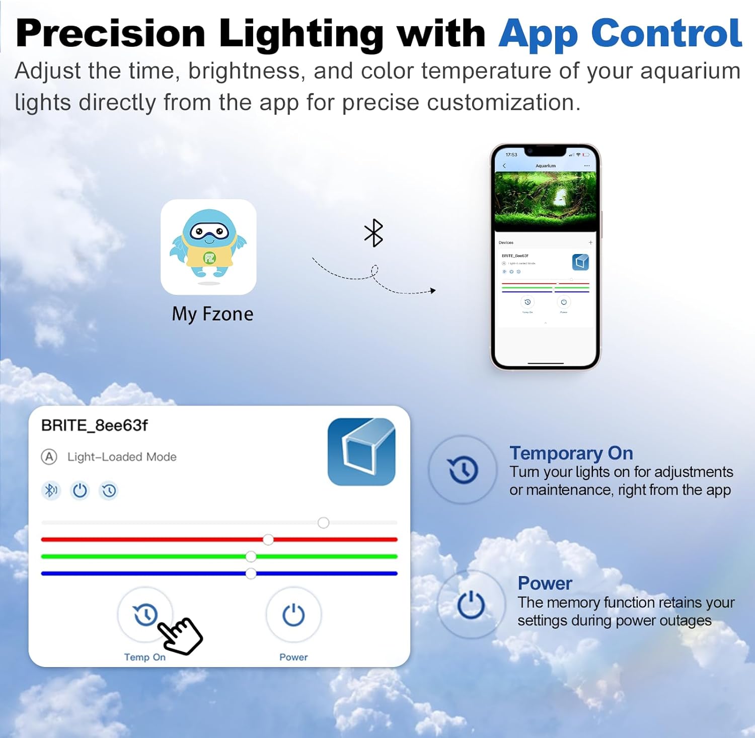 Lámpara para Acuario FZONE par - Aquarium Plant Light Spectrum reseña y precio