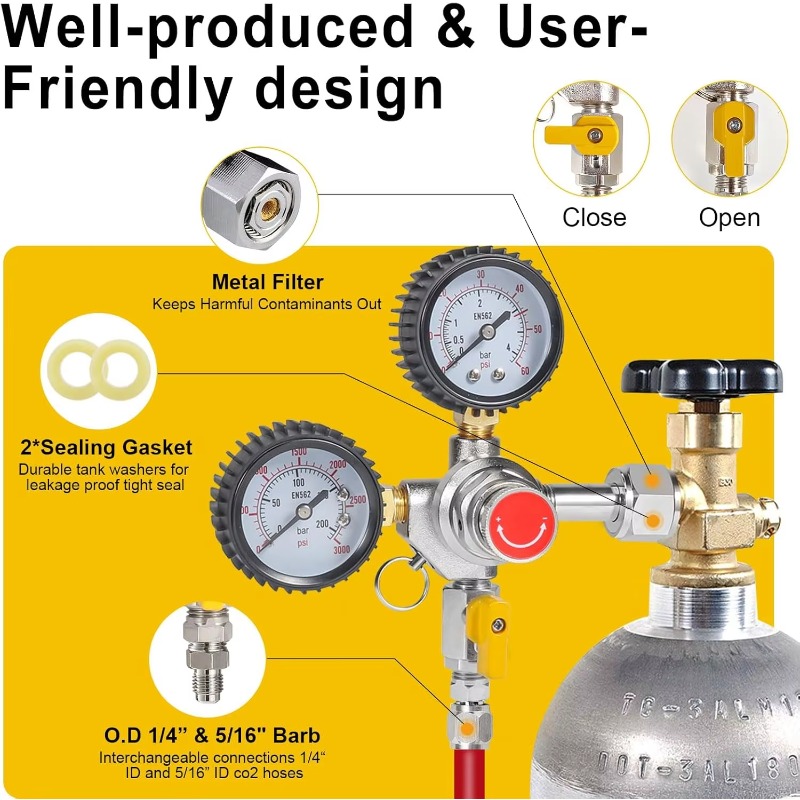 Regulador de CO2 de doble manó - Co2 Regulator Dual Stage reseña y precio
