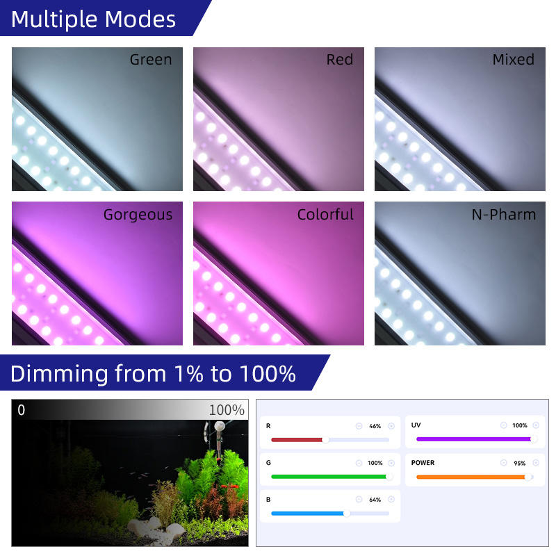 Lámpara LED Inteligente para P - Aquarium Plant Growing reseña y precio