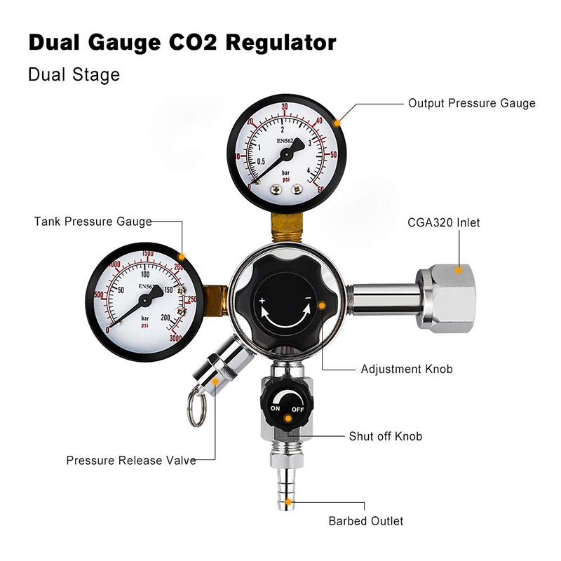 Regulador de presión de cervez - Co2 Regulator Dual Stage reseña y precio